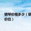 钢琴价格多少（钢琴的价位）