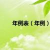 年例表（年例）