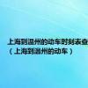 上海到温州的动车时刻表查询结果（上海到温州的动车）