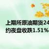 上期所原油期货2411合约夜盘收跌1.51%