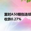 富时A50期指连续夜盘收跌0.27%