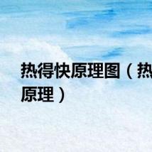 热得快原理图（热得快原理）