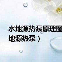 水地源热泵原理图（水地源热泵）