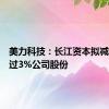 美力科技：长江资本拟减持不超过3%公司股份