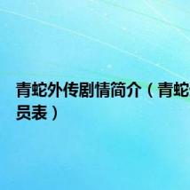 青蛇外传剧情简介（青蛇外传演员表）