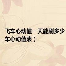 飞车心动值一天能刷多少(qq飞车心动值表)