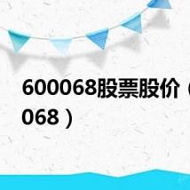 600068股票股价(600068)