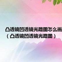 凸透镜凹透镜光路图怎么画加解释(凸透镜凹透镜光路图)