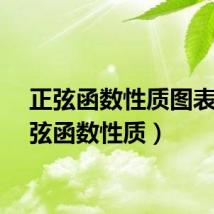 正弦函数性质图表（正弦函数性质）