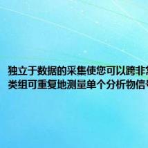 独立于数据的采集使您可以跨非常大的同类组可重复地测量单个分析物信号