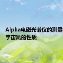 Alpha电磁光谱仪的测量揭示了宇宙氦的性质