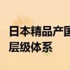 日本精品产国品一二三产区区别详解日系面霜层级体系