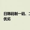 日韩码制一码、二码、三码区别隔离霜日韩双码制与单码制优劣